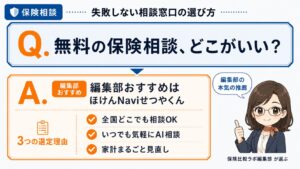 保険相談を無料でどこがいいか比較｜編集部おすすめのほけんNaviせつやくんと選定理由を解説するインフォグラフィック