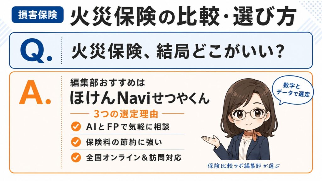 火災保険を比較｜編集部おすすめほけんNaviせつやくんと選定理由を解説するインフォグラフィック
