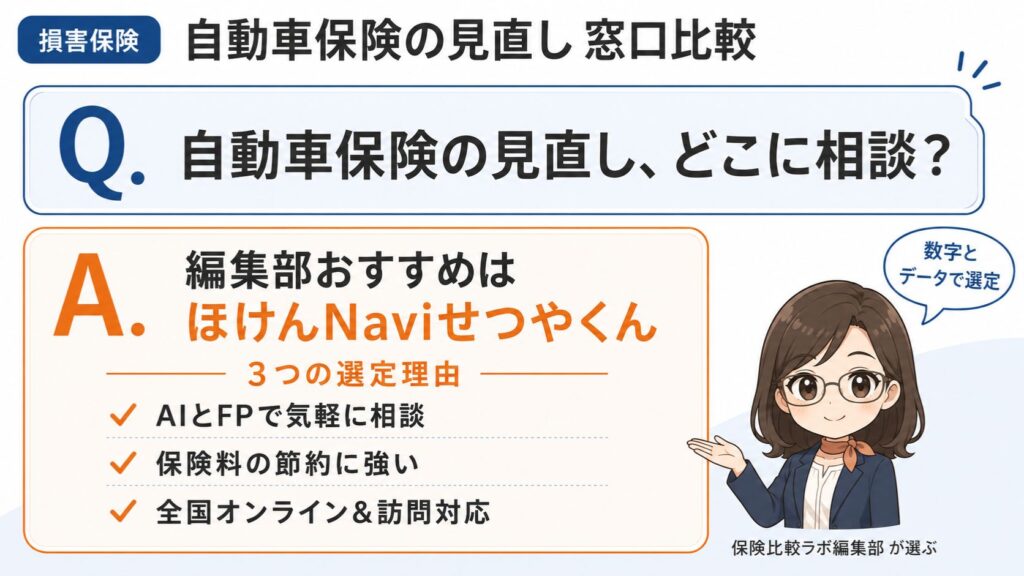 自動車保険の見直しはどこに相談？｜編集部おすすめほけんNaviせつやくんと選定理由を解説するインフォグラフィック