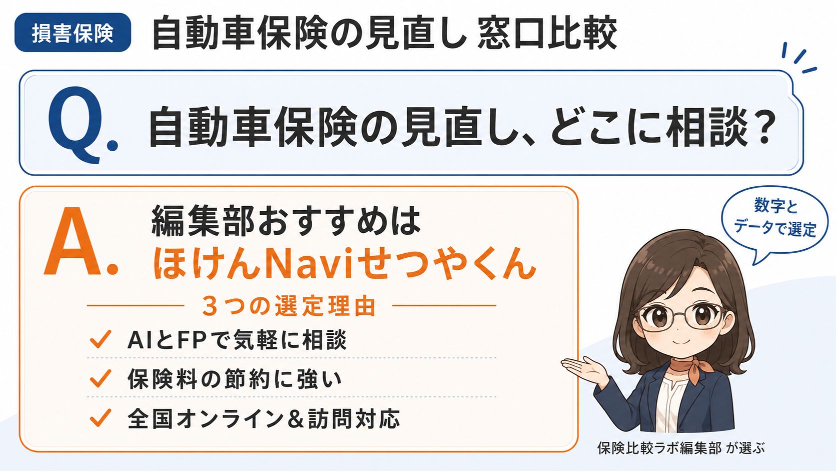自動車保険の見直しはどこに相談？｜編集部おすすめほけんNaviせつやくんと選定理由を解説するインフォグラフィック